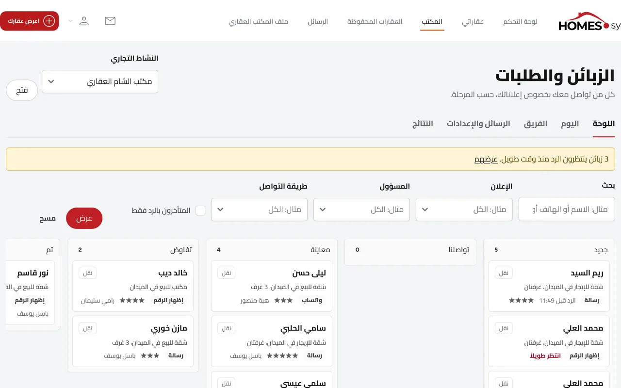 لوحة المكتب في homes.sy: الزبائن في مراحلهم، جديد وتواصلنا ومعاينة وتفاوض، مع العقار الذي سأل عنه كل واحد ومن يتابعه. مثال بأسماء توضيحية.