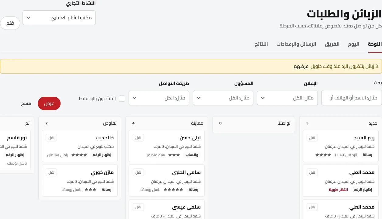 لوحة المكتب: أعمدة جديد وتواصلنا ومعاينة وتفاوض، وفي كل بطاقة الزبون والعقار وطريقة التواصل والمسؤول. مثال بأسماء توضيحية.