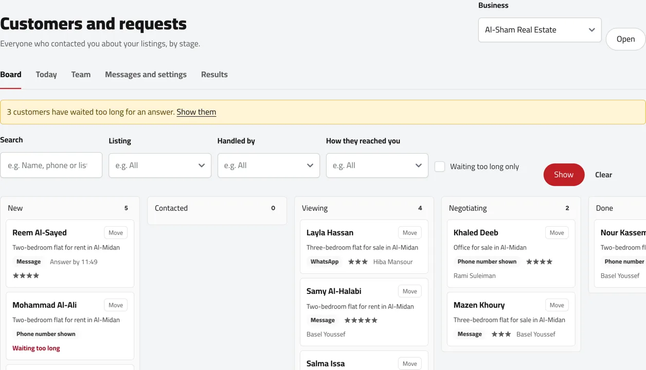 The office board: New, Contacted, Viewing and Negotiating columns, each card with the customer, the property, how they got in touch and who handles them. Example with sample names.
